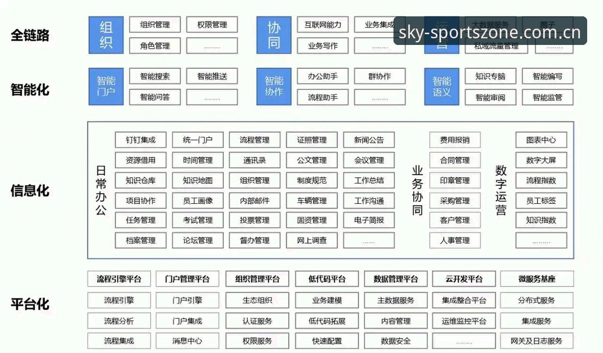 星空体育客户端2026最新版本深度评测：技术架构与功能全面解析